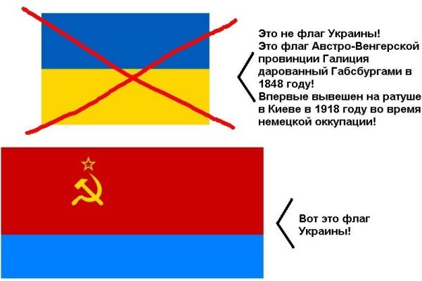 Где найти ссылку на кракен