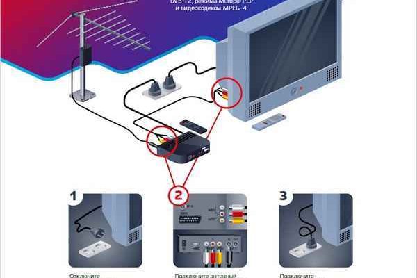 Найти ссылку на кракен